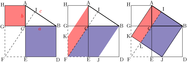 三平方の定理 ピタゴラスの定理