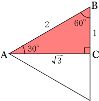 基本三角形と三角比