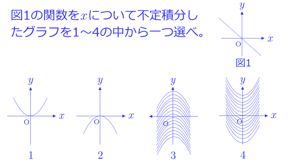 Concept test 3