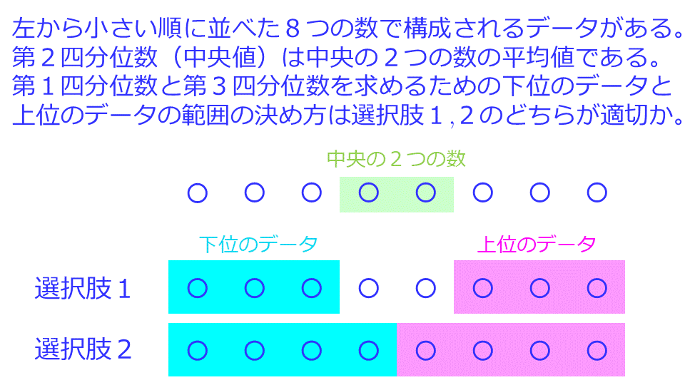 Concept test 11