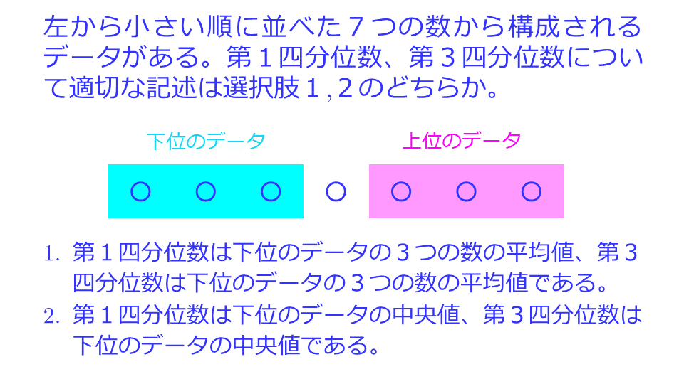 Concept test 14