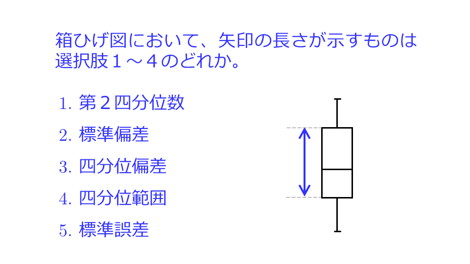 Concept test 20