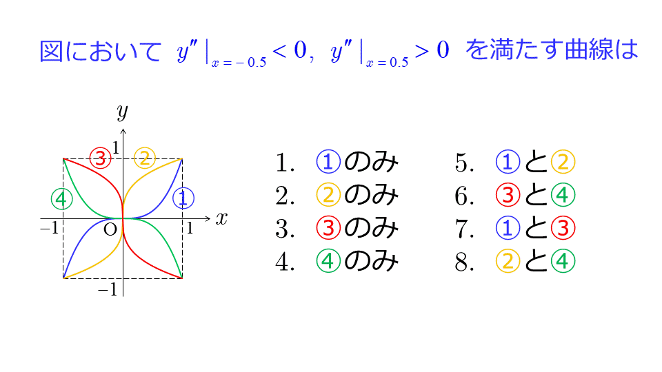 Concept test 8