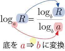 底の変換公式