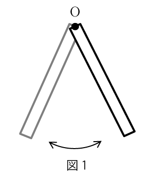 図1