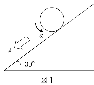 figure1