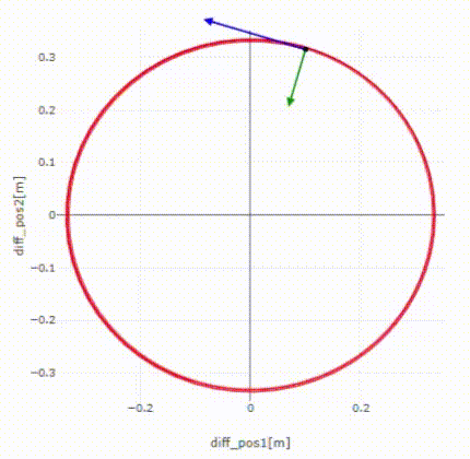 Manual for Acceleration Data Analysis App