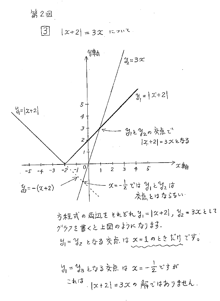 菑AhoCX